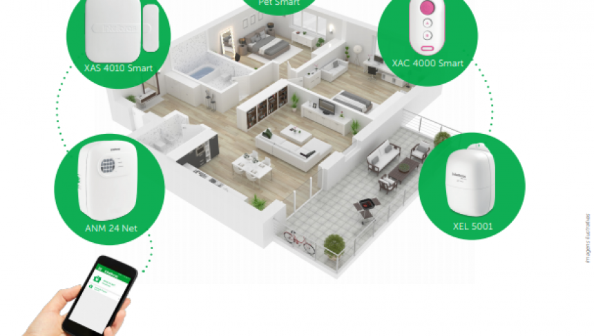 Kit de Alarme Intelbras