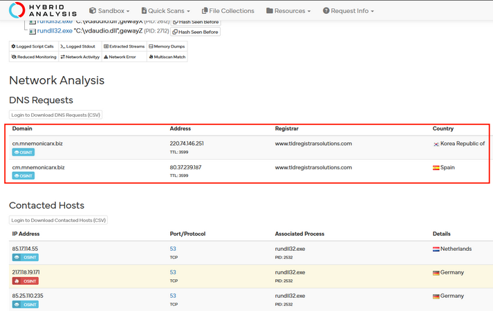 Introdução a Análise de Malware