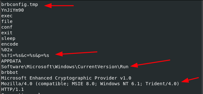 An&aacute;lise Est&aacute;tica de Malware