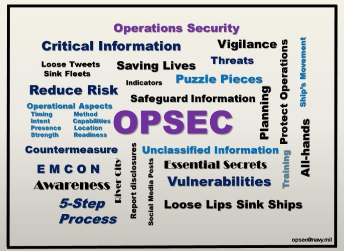 OSINT sem disciplina &eacute; s&oacute; curiosidade