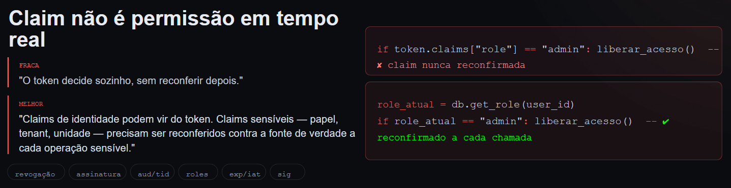 Pentest de APIs corporativas: quando o login funciona, mas a autoriza&ccedil;&atilde;o falha