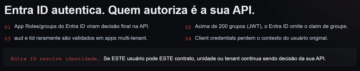 Pentest de APIs corporativas: quando o login funciona, mas a autoriza&ccedil;&atilde;o falha