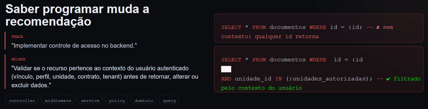 Pentest de APIs corporativas: quando o login funciona, mas a autoriza&ccedil;&atilde;o falha