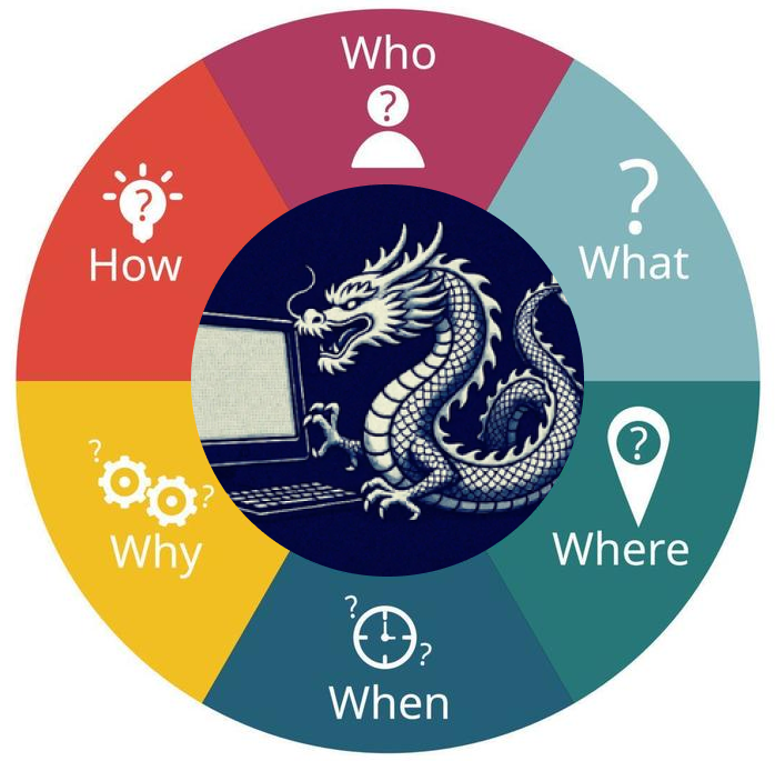 Silver Dragon e o ecossistema APT41