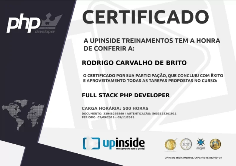 Full Stack PHP Developer
