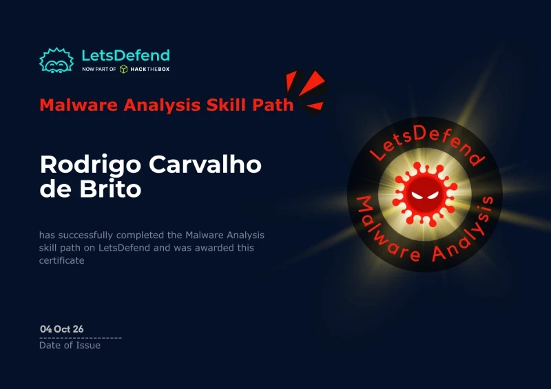Malware Analysis Skill Path