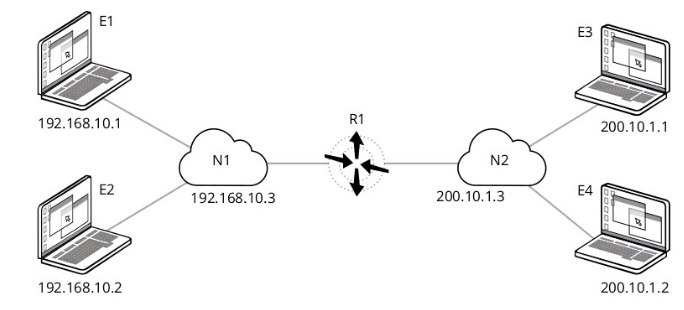 RC-0101 - Redes de Computadores