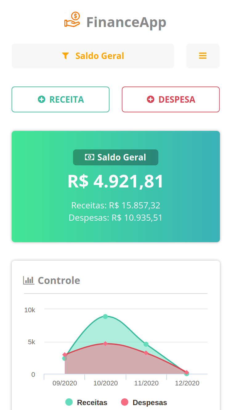 FinanceControl